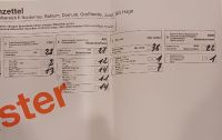 Bild 4 von Kommunalwahl: Aktuelle Infos vom Wahltag